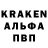ТГК гашишное масло Marat Kylyshbayev